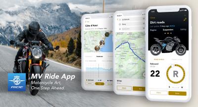MV Agusta lancia l’app Ride