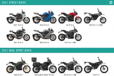 Nuovi colori per la gamma Zero Motorcycles