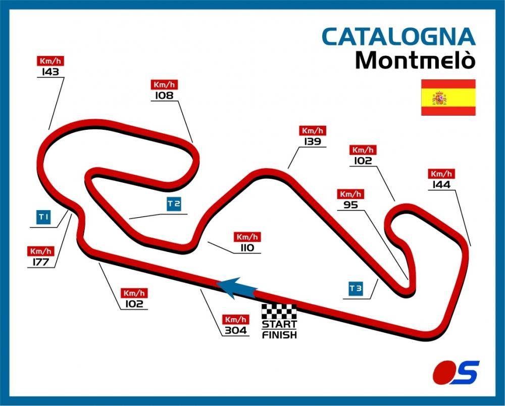 GP Catalunya